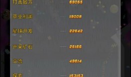 最新游戏爆料网,游戏爆料网揭秘未来游戏界黑马