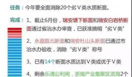 最新温州爆料新闻报道视频,视频揭露惊人真相，引发社会关注