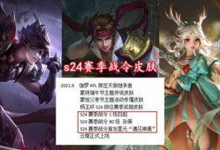 王者六月最新皮肤爆料,炫酷特效，等你来战！