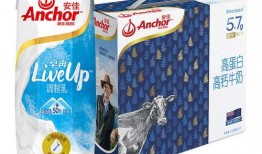 蛋白最新爆料,揭秘神秘生物的进化之谜